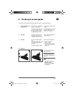 Preview for 109 page of Nilfisk-Advance Handy 2-in-1 User Manual