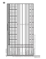 Preview for 26 page of Nilfisk-Advance HS 42 L30 MC PC Instructions For Use Manual