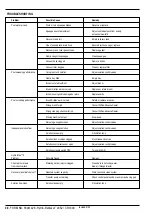 Preview for 48 page of Nilfisk-Advance Hydro-Retriever 2052 CR 1300 Instructions For Use Manual