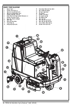 Предварительный просмотр 11 страницы Nilfisk-Advance Hydro-Retriever 3200 Service Manual