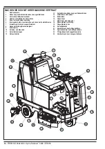 Предварительный просмотр 15 страницы Nilfisk-Advance Hydro-Retriever 3200 Service Manual