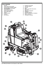 Предварительный просмотр 23 страницы Nilfisk-Advance Hydro-Retriever 3200 Service Manual