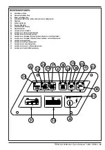 Предварительный просмотр 24 страницы Nilfisk-Advance Hydro-Retriever 3200 Service Manual