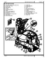 Предварительный просмотр 9 страницы Nilfisk-Advance Liberty SC50 Instructions For Use Manual