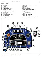 Предварительный просмотр 10 страницы Nilfisk-Advance Liberty SC50 Instructions For Use Manual