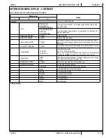 Предварительный просмотр 15 страницы Nilfisk-Advance Liberty SC50 Instructions For Use Manual