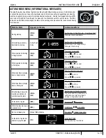 Предварительный просмотр 17 страницы Nilfisk-Advance Liberty SC50 Instructions For Use Manual