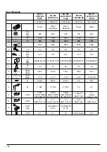 Preview for 19 page of Nilfisk-Advance MC 2C 160/740 PET Instructions For Use Manual