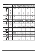 Preview for 19 page of Nilfisk-Advance MC 2C T Instructions For Use Manual