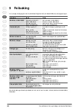 Preview for 58 page of Nilfisk-Advance MC 2C Instructions For Use Manual