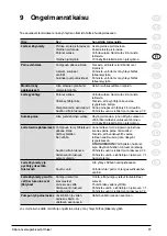 Preview for 97 page of Nilfisk-Advance MC 2C Instructions For Use Manual