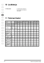 Preview for 98 page of Nilfisk-Advance MC 2C Instructions For Use Manual