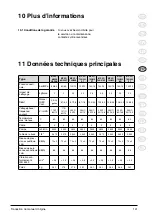 Preview for 141 page of Nilfisk-Advance MC 2C Instructions For Use Manual