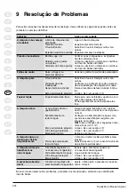 Preview for 224 page of Nilfisk-Advance MC 2C Instructions For Use Manual