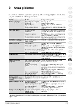 Preview for 267 page of Nilfisk-Advance MC 2C Instructions For Use Manual