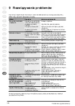 Preview for 328 page of Nilfisk-Advance MC 2C Instructions For Use Manual