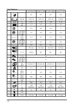 Предварительный просмотр 20 страницы Nilfisk-Advance MH 1C Instructions For Use Manual