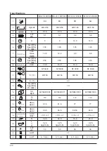 Предварительный просмотр 22 страницы Nilfisk-Advance MH 1C Instructions For Use Manual