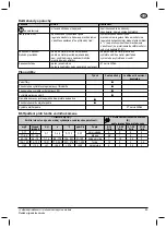 Предварительный просмотр 83 страницы Nilfisk-Advance MH 3C Instructions For Use Manual