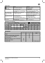 Предварительный просмотр 107 страницы Nilfisk-Advance MH 3C Instructions For Use Manual