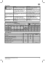 Предварительный просмотр 111 страницы Nilfisk-Advance MH 3C Instructions For Use Manual