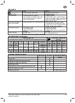 Предварительный просмотр 115 страницы Nilfisk-Advance MH 3C Instructions For Use Manual