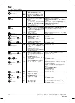 Предварительный просмотр 118 страницы Nilfisk-Advance MH 3C Instructions For Use Manual