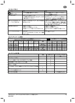 Предварительный просмотр 119 страницы Nilfisk-Advance MH 3C Instructions For Use Manual