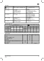 Предварительный просмотр 127 страницы Nilfisk-Advance MH 3C Instructions For Use Manual