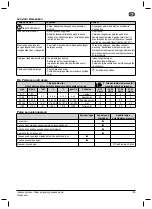 Предварительный просмотр 135 страницы Nilfisk-Advance MH 3C Instructions For Use Manual