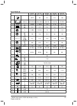 Предварительный просмотр 137 страницы Nilfisk-Advance MH 3C Instructions For Use Manual