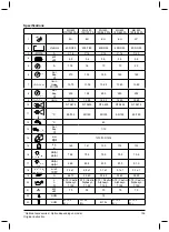 Предварительный просмотр 139 страницы Nilfisk-Advance MH 3C Instructions For Use Manual