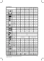 Предварительный просмотр 141 страницы Nilfisk-Advance MH 3C Instructions For Use Manual