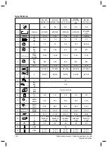 Предварительный просмотр 142 страницы Nilfisk-Advance MH 3C Instructions For Use Manual