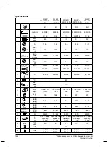 Предварительный просмотр 144 страницы Nilfisk-Advance MH 3C Instructions For Use Manual