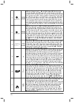 Предварительный просмотр 150 страницы Nilfisk-Advance MH 3C Instructions For Use Manual