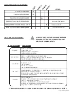 Предварительный просмотр 8 страницы Nilfisk-Advance MX 521 H Operating Instructions Manual