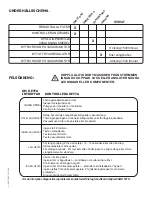 Предварительный просмотр 58 страницы Nilfisk-Advance MX 521 H Operating Instructions Manual