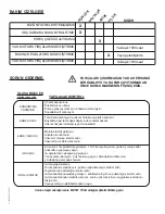 Предварительный просмотр 68 страницы Nilfisk-Advance MX 521 H Operating Instructions Manual