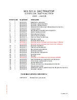 Preview for 77 page of Nilfisk-Advance MX 521 H Operating Instructions Manual