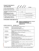 Preview for 78 page of Nilfisk-Advance MX 521 H Operating Instructions Manual