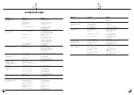 Preview for 40 page of Nilfisk-Advance N/G-3000 A Operating Manual