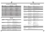 Preview for 16 page of Nilfisk-Advance N/G-6900A/C Operating Manual