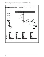 Preview for 7 page of Nilfisk-Advance Nilfisk C 120.3 Quick Start Manual