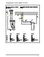 Preview for 8 page of Nilfisk-Advance Nilfisk C 120.3 Quick Start Manual