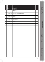 Preview for 67 page of Nilfisk-Advance Nommo Directions For Use Manual