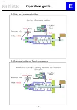 Preview for 20 page of Nilfisk-Advance P 150.1-10 B Repair Manual