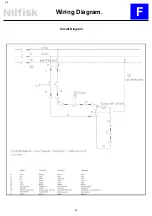 Preview for 24 page of Nilfisk-Advance P 150.1-10 B Repair Manual