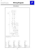 Preview for 25 page of Nilfisk-Advance P 150.1-10 B Repair Manual