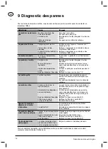 Preview for 18 page of Nilfisk-Advance P 160.2-15 SUPER PRO X-TRA Operating Instructions Manual